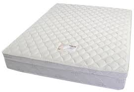 Since we spend about 1/3 of our lives in bed, mattress plays an important role in our lives. Comfort Spring Comfor Orthopedic Mattress 11 Inch King Size Furniture Home Decor Fortytwo
