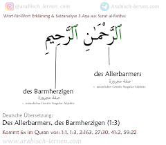 Wa iz najjainaakum min aali fir'awna yasoomoonakum sooo'al azaabi yuzabbihoona abnaaa'akum wa yastahyoona nisaaa'akum. 3 Wort Fur Wort Erklarung Und Satzanalyse Der 3 Aya Aus Surat Al Fatiha Arabisch Lernen Adjektive Deutsch Adjektive