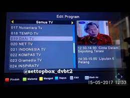 Baixar playbeck da musica dia de sol gerso rufino. Daftar Siaran Tv Digital Cirebon 2021 Siaran Tv Digital Di Kuningan Jawa Barat Daftar Channel Kampanye Bensin