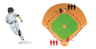 Check out our team relay race selection for the very best in unique or custom, handmade pieces from our shops. Base Race Baseball Tutorials