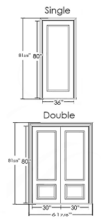 Most rough door openings are framed by 2x4s, which means the opening is 3 1/2 inches deep. Standard Door Dimensions Window Grill Design Main Door Design Residential Front Entry Doors