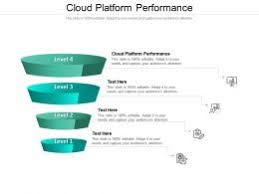 Added bigdata and machine learning offerings from gcp. Google Cloud Platform Services Slide Team