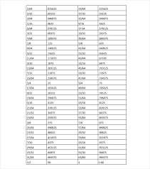 18 True Fraction Chart With 16