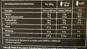 Check spelling or type a new query. Nuii Cioccolato Bianco E Vaniglia Di Java