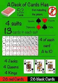 Probability word problems worksheets, 8th grade. Playing Cards Probability Worksheets Teaching Resources Tpt