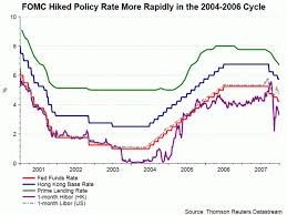 Hong Kong Dollar Weakest In Three Decades Due To Ample