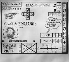 Angka Prediksi Togel Hongkong Sabtu 12 Oktober 2019 Sydney Permainan Angka Binatang
