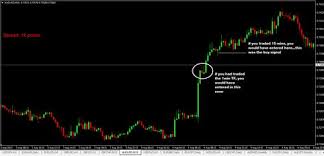 1 Minute Forex News Trading System Online Forex Trading