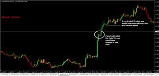 1 minute forex news trading system online forex trading