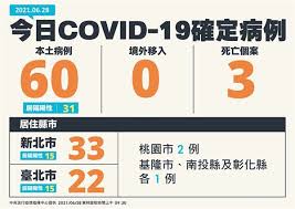 名站推薦 tips：2021年6月24日 已更新失效連結 total 13 ». Zv7qc3xkdxlfom