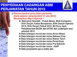Puan nor aisyah binti ismail pembantu tadbir (perkeranian/operasi) • pt (p/o) (prestasi dan perjawatan). Ppt Abm P Powerpoint Presentation Free Download Id 6278058