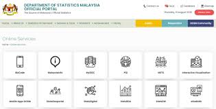 In 2016, total population of malaysia is estimated at 31.7 million persons, an increase of 0.5 million persons as compared to 31.2 million persons in contact person: Https Www Unsiap Or Jp Programmes Ms Materials Ms15 11 Malaysia Slide 20session 202a Pdf