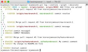 Note, that it won't change the date of the commit. Unidad Work With Your History In Git Salesforce Trailhead