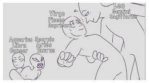 Cancer is a water sign and stands 4th in the zodiac. The Type Of Toxic Relationship You Attract Base On Your Zodiac Sign