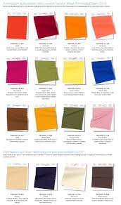 Pin On Pantone Fashion Color Report