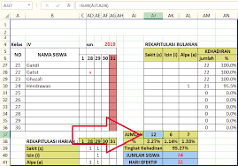 Hp di kelas harga ini umumnya dijual di harga untuk mengetahuinya, mari simak daftar advan berikut ini. Cara Menghitung Persentase Kehadiran Siswa