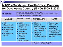 The main standard being ohsas 18001 (note that the standard uses the term ohs while in as we have described, osh management system do not function as independent systems, but are impacted on by a range of internal and external factors. Asean Occupational Safety And Health 8 Th June