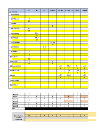 Published on 7 december 2019 by admin. Agihan Waktu Mengajar 2019