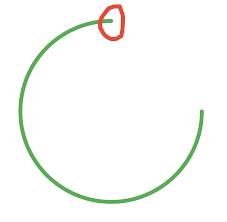 Maybe you would like to learn more about one of these? Css Partial Circle Border Qbn