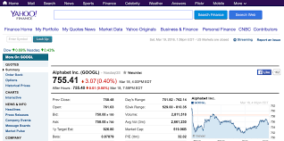 How To Analyze A Stock Finance Hacker