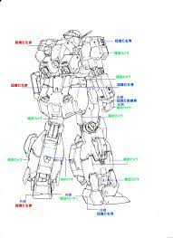 gundam おしゃれまとめの人気アイデア pinterest emilio espinosa ガンダム イラスト ジェスタ ガンダムアート