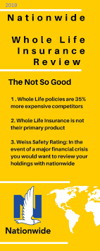 Maybe you would like to learn more about one of these? Nationwide Whole Life Insurance Review 2020 Best Choice