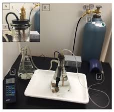 Reaction mechanisms, environmental impact and health effects. A Simple Approach To Manipulate Dissolved Oxygen For Animal Behavior Observations Protocol Translated To Arabic