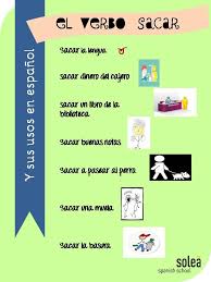 Gramatica De Uso Del Espanol A1 B2 Pdf скачать El Verbo Sacar Y Sus Usos En Espanol Sacar And Hte Different Uses In Spanish Of This Spanish Verb Spanish Teaching Map