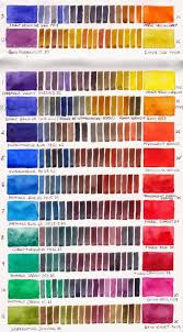 Jane Blundell Colour Exploration A Single Pigment Colour