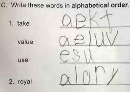 Rearranging the column in alphabetical order can be done with the help of select() function & order() function along with pipe operator. The Alphabetical Order R Technicallythetruth