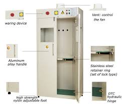 We did not find results for: Laboratory Cabiner Chemical Gas Cylinder Cabinets In New Style Laboratory Chemical Storage Cabinet Buy Chemical Gas Cylinder Cabinets Fireproof Chemical Cabinet Laboratory Chemical Storage Cabinet Product On Alibaba Com