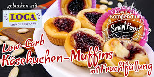 Low Carb Muffins Rezepte Backen Ohne Kohlenhydrate Von A Z