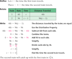 ch 2 lesson 5 objective 2