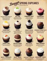 Wedding Cake Flavors List Wedding Cakes 2014 Desserts Cupcake Flavors Frosting Recipes