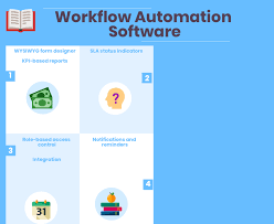 51 Free Top Open Source Workflow Automation Software
