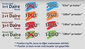Hakkimizda boya ve badana konularının yalnızca evinizin estetik anlamda güzel görünmesi için boya tercih edilirken ucuz ve kalitesiz olanının seçilmesi yerine kaliteli bir malzeme tercih edilmelidir. Seyitnizam Boyaci Ustasi Boya Badanada Sok Fiyatlar