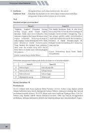 Pada kesempatan kali ini kakak ingin membagikan kumpulan soal pg tentang teks novel. Soal Pengayaan Un Bahasa Indonesia 2015