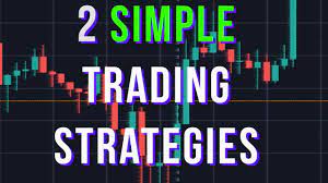 Many bitcoin trading aspects are discus on this channel. How To Daytrade Crypto 2 Easy Crypto Trading Strategies Youtube