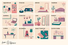 You are adaptable and intuitive thus you will be able to take advantage of your fair share of auspicious moments in your life. What Your House Looks Like Right Now Based On Your Zodiac Sign