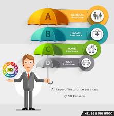 Playing against better competition makes you better and more focused we are a research center and treatment facility all under one roof. All Types Of Insurance Services Under One Roof S K Finserv Your Wealth Partner International Women Sday Carloan L Roof Styles Roof Texture Insurance