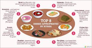 Ukrainian food impresses everyone with its charm and unforgettable taste. Cultural Appropriation Is Served Top 8 Dishes Russia Tries To Claim Uacrisis Org