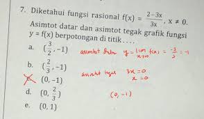 Martha yunanda contoh soal, fungsi. Diketahui Fungsi Rasional F X 2 3x 3x X 0 Asimtot Datar Dan Asimtot Tegak Grafik Fungsi Y Brainly Co Id