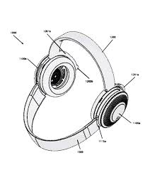Sarang Sheth Visualizes Dyson S Futuristic Air Purifying Headphones And the best way to practice hands is by drawing from reference. futuristic air purifying headphones