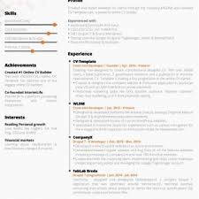 I can be requested to complete all kinds of custom declarations for busines customers. Resume Write Basic Hindi