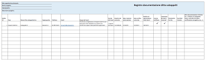Modelli Excel Gratuiti Per Gestire Progetti Edilizi