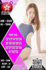 Pin Di Prediksi Hk