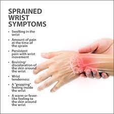 Wrist Sprains Information | Florida Orthopaedic Institute