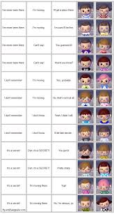 New leaf nb 1 is a game model for the nintendo 3ds. Acnl Hair Color Guide Animal Crossing New Leaf Guide Cute766