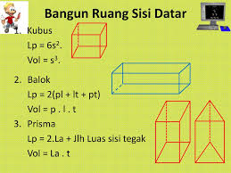 Kubus bangun ruang sisi datar kubus merupakan bangun ruang beraturan yang dibentuk oleh soal prediksi ulangan kenaikan kelas matematika tingkat smp kelas 8 tahun 2014 waktu 120 menit pilihan 1. Bangun Ruang 3d Konpetensi Indikator Ppt Download