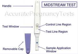 How to use pregnancy test kit item: Pregnancy Test Instructions Time To Conceive